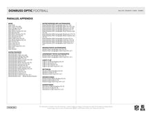 2022 Panini Donruss Optic Football Hobby Pack