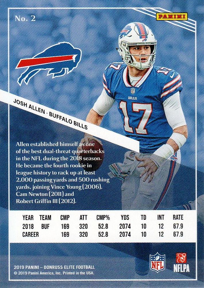 2019 Panini Donruss Elite #2 Josh Allen – Sports Cards Direct