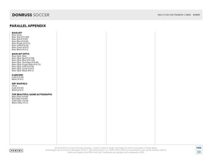 2024-25 Donruss Soccer Hobby Pack