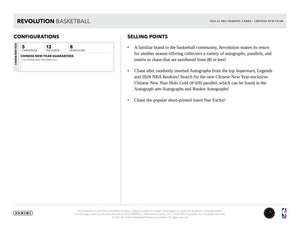 2024-25 Panini Revolution Chinese New Year Basketball Pack