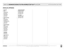 2025-26 Panini Donruss Road to FIFA World Cup Soccer Hobby Pack