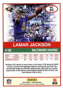 2019 Score #83 Lamar Jackson