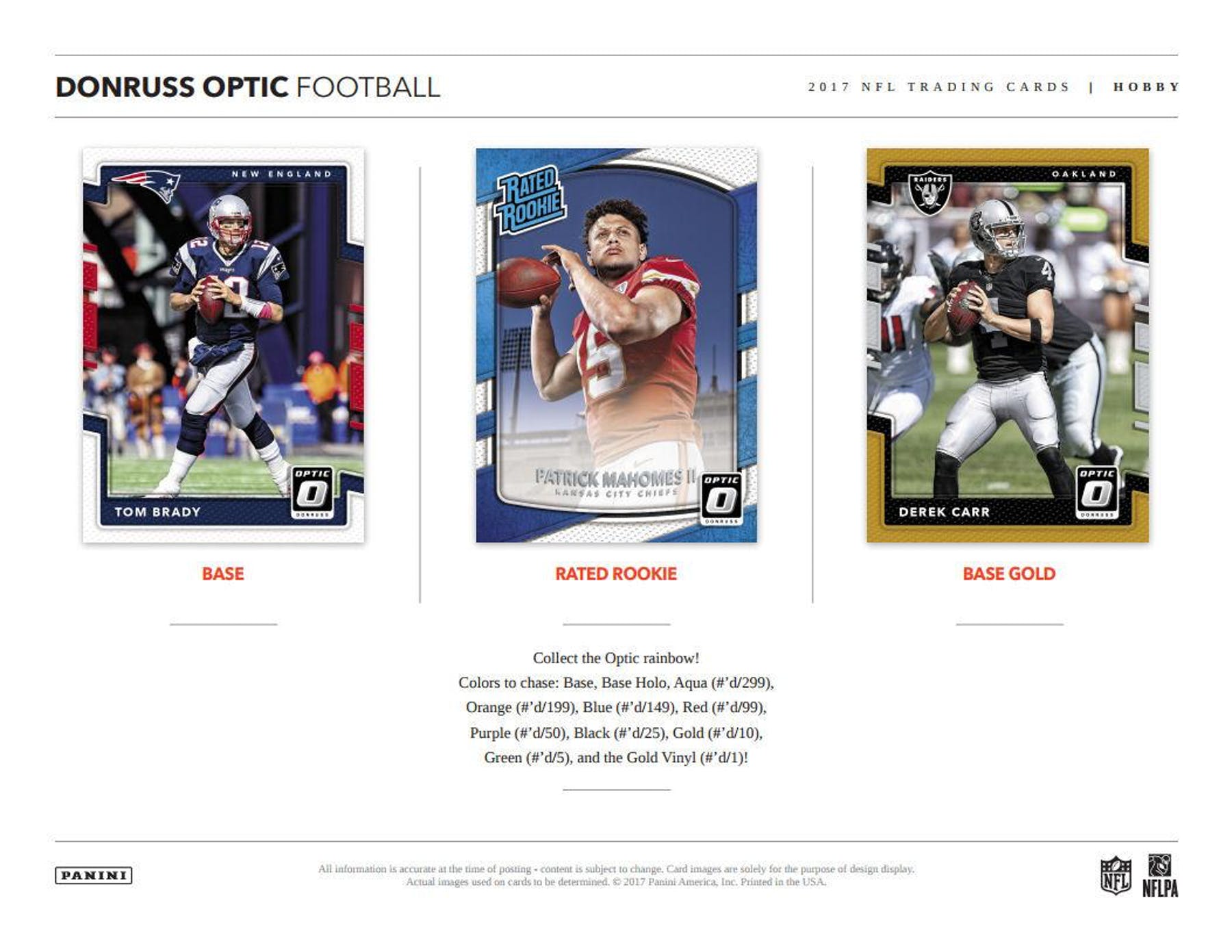 2017 Donruss Optic Football Checklist, NFL Set Info, Boxes, Release Date