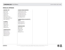2019 Panini Chronicles Football Hobby Pack