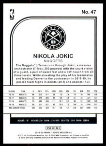 2019-20 Hoops #47 Nikola Jokic