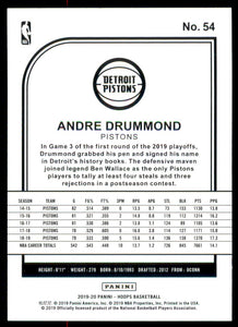 2019-20 Hoops #54 Andre Drummond
