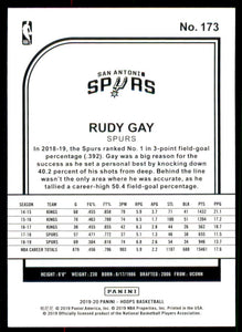 2019-20 Hoops #173 Rudy Gay