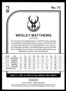 2019-20 Hoops #75 Wesley Matthews